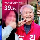 남인순 45.7% 김근식 39.2%… 4년만의 재대결 오차범위 경쟁[격전지 여론조사] 이미지