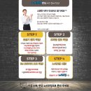 전농로점 현대자동차 | 올뉴투싼 / 풍절음 차단 방지 노이즈킹 시공!