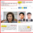 황영웅, 22세때 폭행 혐의로 벌금 50만원 처분 이미지