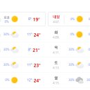 (주)다운타우너 잠실 네이버블로그