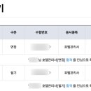 2025 호텔관리사 자격증 취득 후기