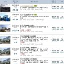정현카랜드 Daum카페