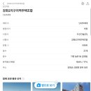 고객부동산중개사무소 이미지