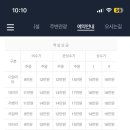 홍천강아침의향기펜션 이미지