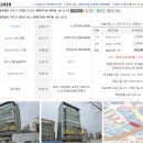 원메디타운 이미지