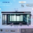 애니텍 이미지