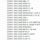 채준환한의원 이미지