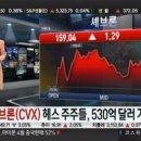 (주)모빌리스크 이미지