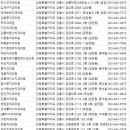 연세굿모닝치과의원 이미지