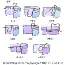 조침문(弔針文) - 유씨 부인....전문 풀이