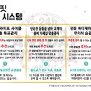 Anyfit PT(애니핏 PT) 이미지