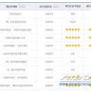 한국휴먼교육문화협회 이미지