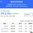 동진IT타워 지식산업센터 임장후기 사무실 추천