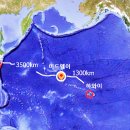 미드웨이 이미지