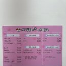 허그멍뭉이# 이미지