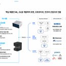 에스오에스 이데일리
