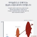 야옹아멍멍해봐 리딩샵 이미지