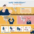 안동주방