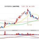 ㈜으뜸자동차 이미지