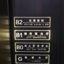 [중국 칭다오 여행] 해천몰전망대 I 바다와 도시를 한눈에, 입장료·관람 후기