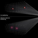 (주)큐브플럭스 이미지