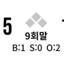 LG1차(아) 이미지