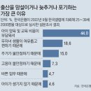 그냥 심심해서요. (25709) 초고령사회 영향 보고서 이미지