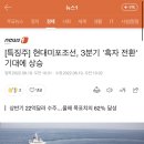미포슈퍼 - 강릉시 해안로 1757 | 미포슈퍼
