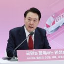 尹, 신도시 교통 해결 11조 집중 투자…부산·대구·광주·대전 GTX 추진 이미지
