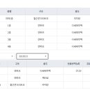 영웅부동산중개사무소 이미지