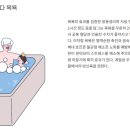 셀프헬스케어 이미지