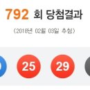 CU(씨유) 광주오포대주점 | 로또 792회 당첨번호 당첨지역 당첨금액