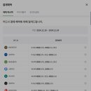 다모아자동차서비스 | 자동차보험 가장 저렴하게 가입하는 방법(2025년)