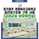 경화이엔씨
