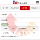 니하오 중국어회화(중급) | 천안중국어학원 2026년 HSK시험 개편소식 및 최근 위드어학원 성적표모음