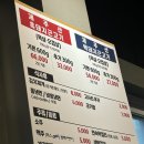가야지흑돼지 | [제주 서귀포] 제주 중문 흑돼지 맛집 칠돈가 재방문후기(또가야지)