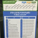 조  일 | 오카야마 시내 골프 | 키노조CC 답사 후기