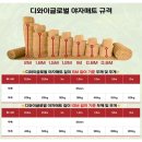 함양건설자재 이미지