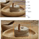 맷돌 이미지