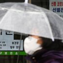 [속보] 코로나19 확진자 60명 추가, 총 893명… 경북 가장 많이 늘어 이미지