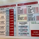 안경친구 | 상록수안경 으뜸안경친구, 아버지 돋보기 맞춘 후기