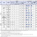 주식회사 라엘코리아
