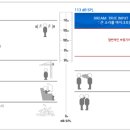 와이덱스보청기 동두천 이미지