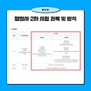 일반행정사사무소이현계 | 행정사 2차 시험 과목 및 실무형 답안 작성 전략 합격 후기