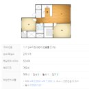 기흥역만세공인중개사사무소 | 기흥역 오피스텔 매매 센트럴푸르지오 평형별 평면도와 시세 알아보기