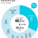 복지슈퍼 이미지