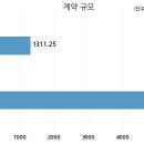 합동엔지니어링 이미지