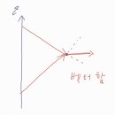 전하로R 이미지