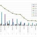 비트메디칼 이미지