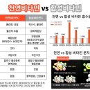 셀메드 수약국 이미지